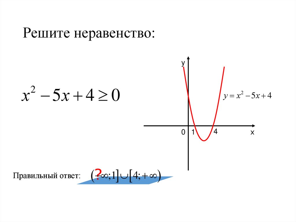 Решите неравенство: