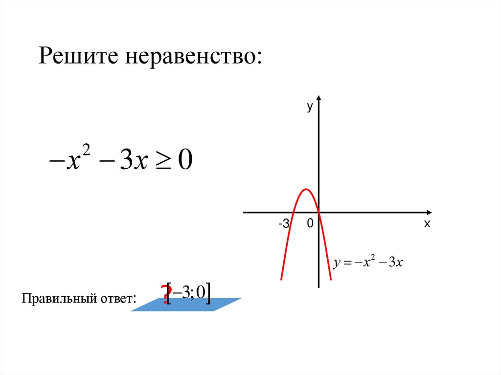 Решите неравенство:
