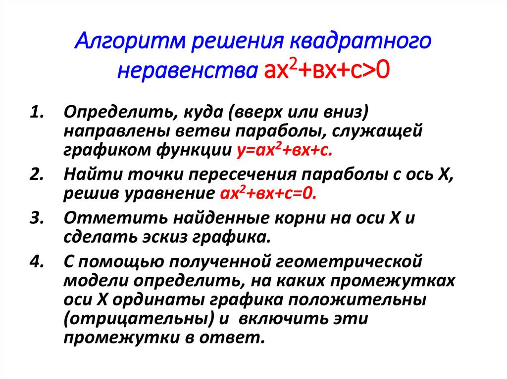 Алгоритм решения квадратного неравенства ах2+вх+с>0