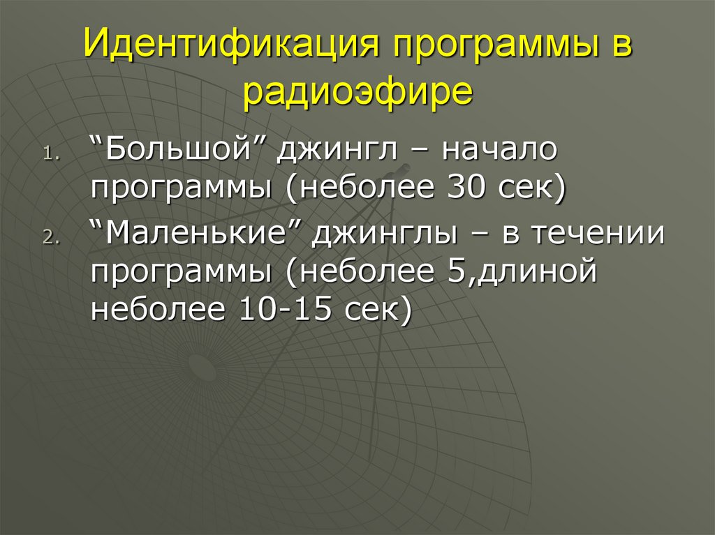 Идентификация программы в радиоэфире