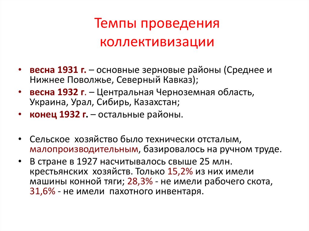 Темпы проведения коллективизации