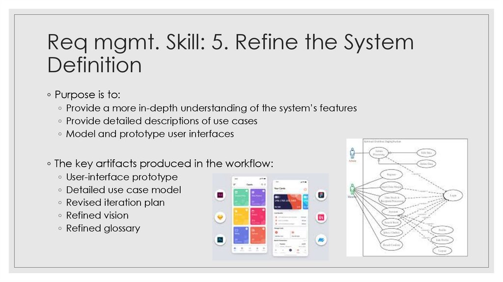 Req mgmt. Skill: 5. Refine the System Definition