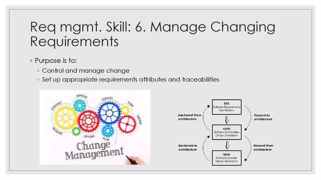 Req mgmt. Skill: 6. Manage Changing Requirements