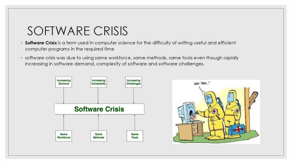 SOFTWARE CRISIS