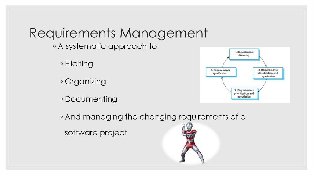 Requirements Management