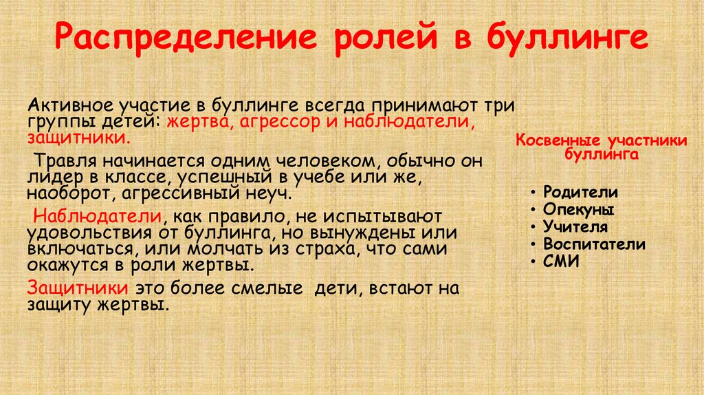 Распределение ролей в буллинге