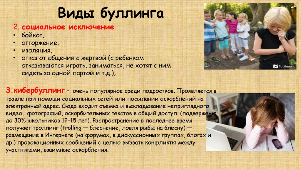 Виды буллинга