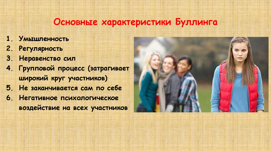 Основные характеристики Буллинга