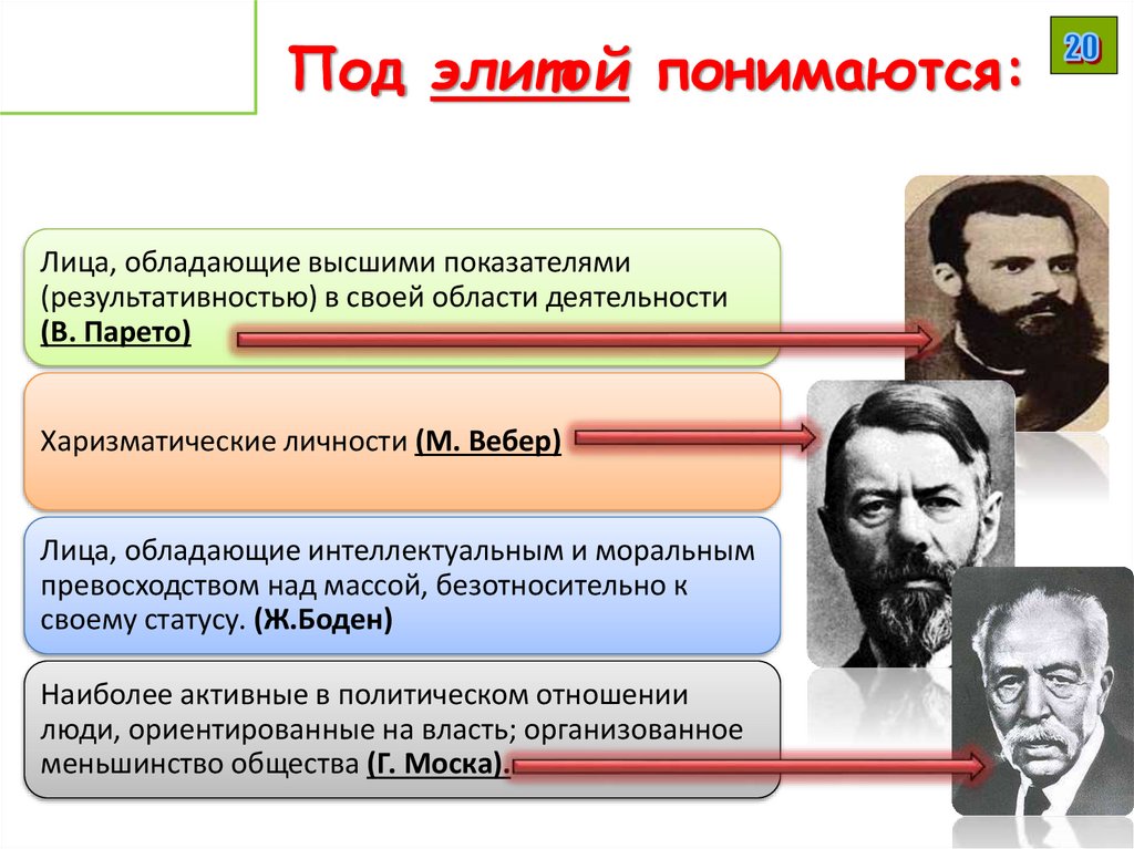 Под элитой понимаются: