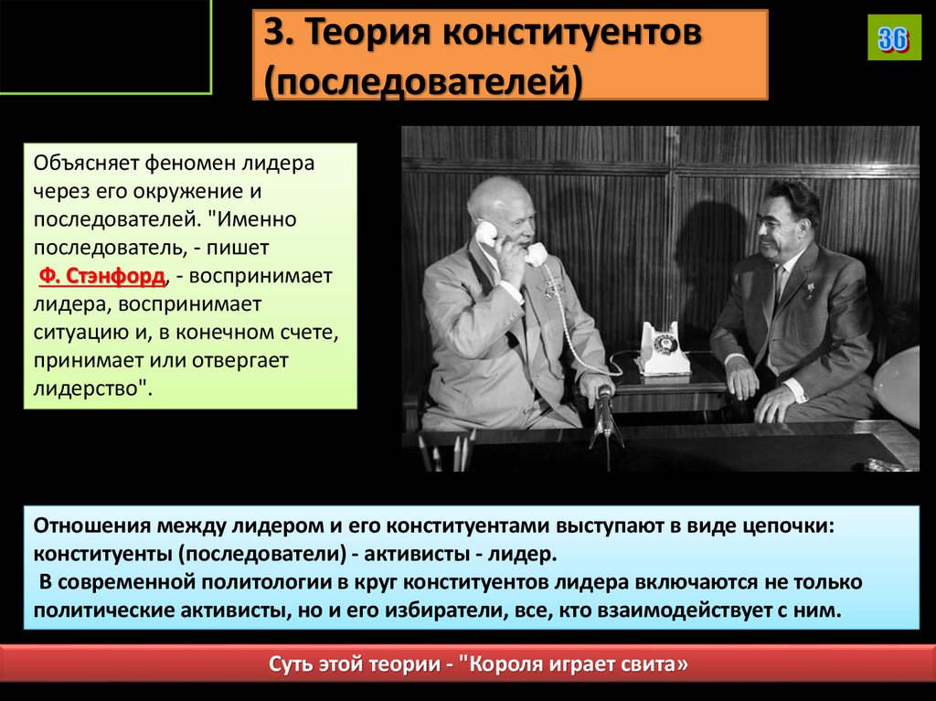 3. Теория конституентов (последователей)