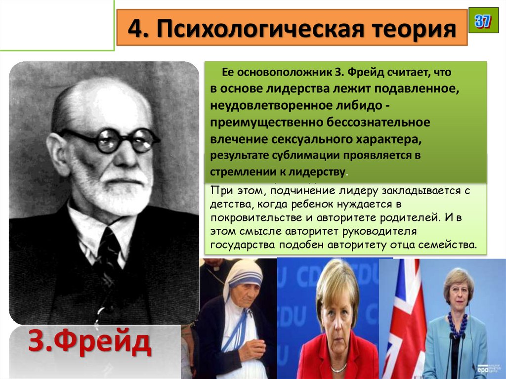 4. Психологическая теория