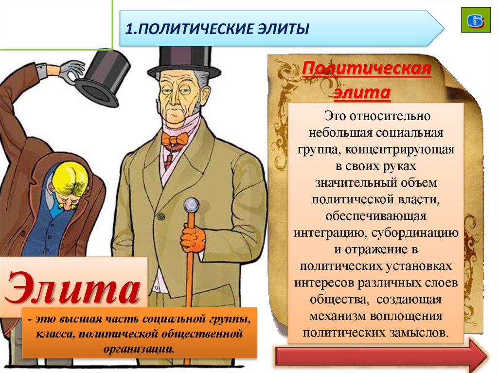  Политическая элита 