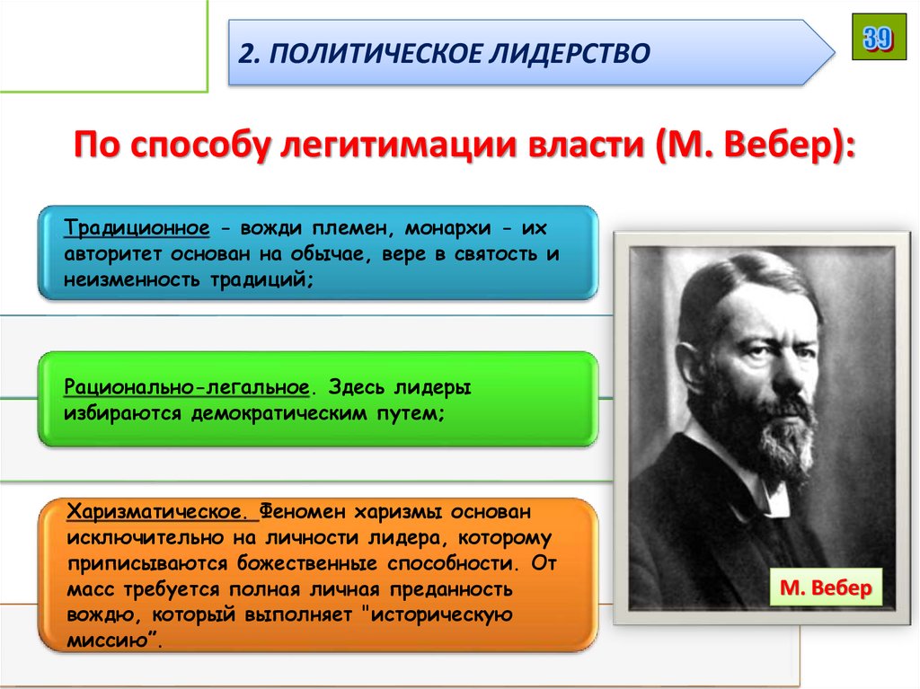 По способу легитимации власти (М. Вебер):