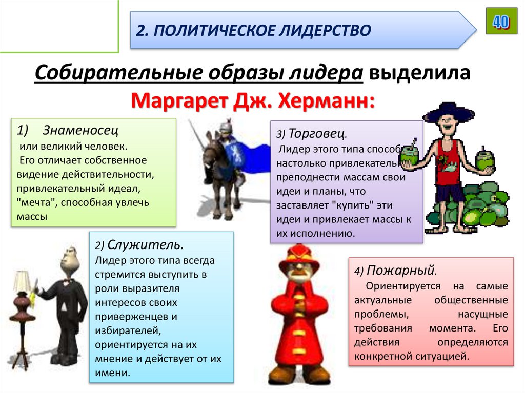 Собирательные образы лидера выделила Маргарет Дж. Херманн: