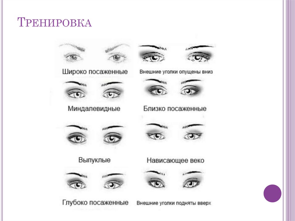 Тренировка