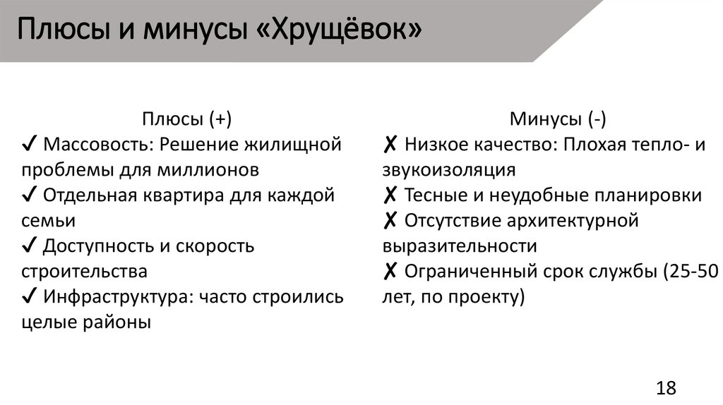 Плюсы и минусы «Хрущёвок»