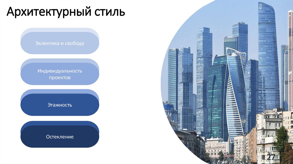 Архитектурный стиль