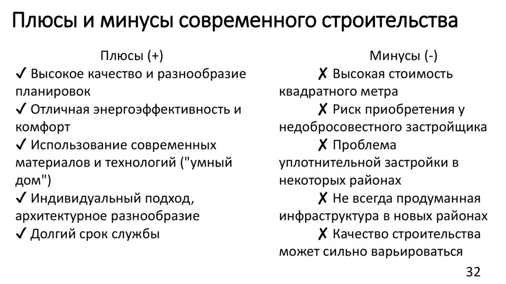 Плюсы и минусы современного строительства