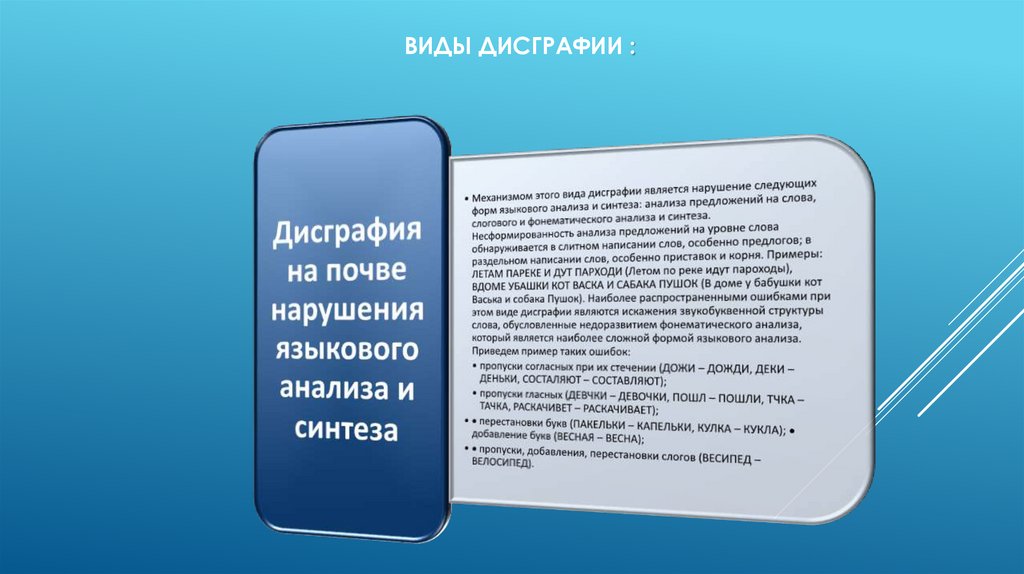 Виды дисграфии :