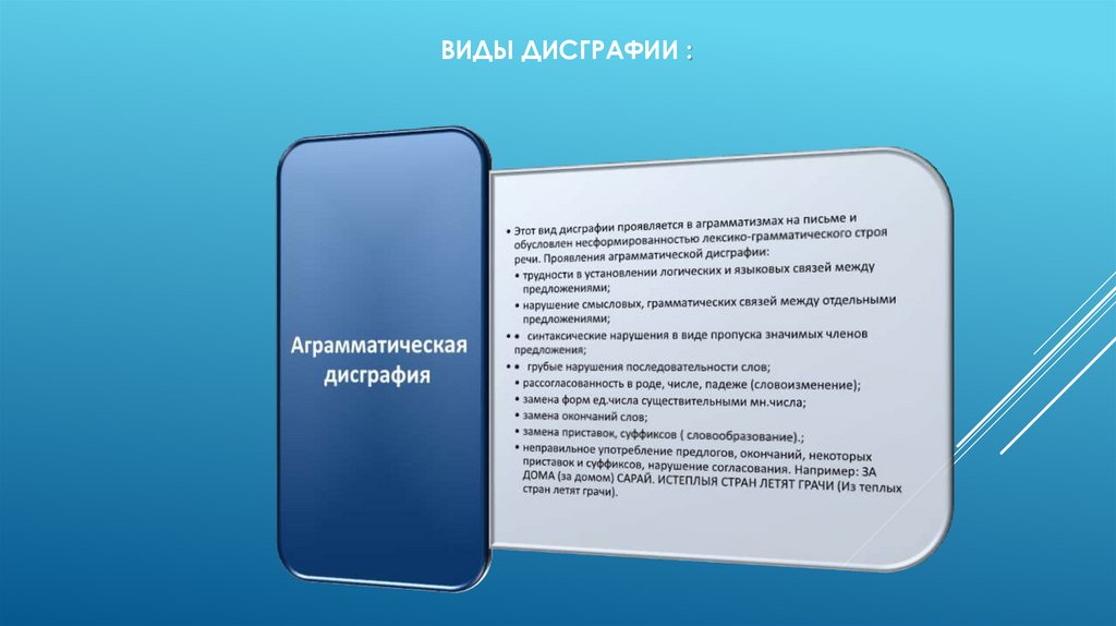 Виды дисграфии :