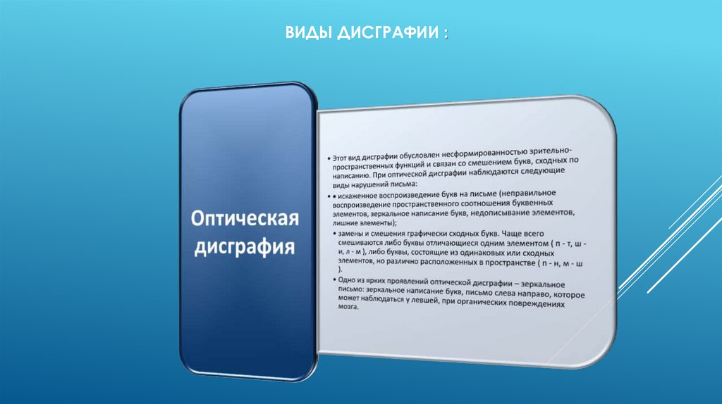 Виды дисграфии :