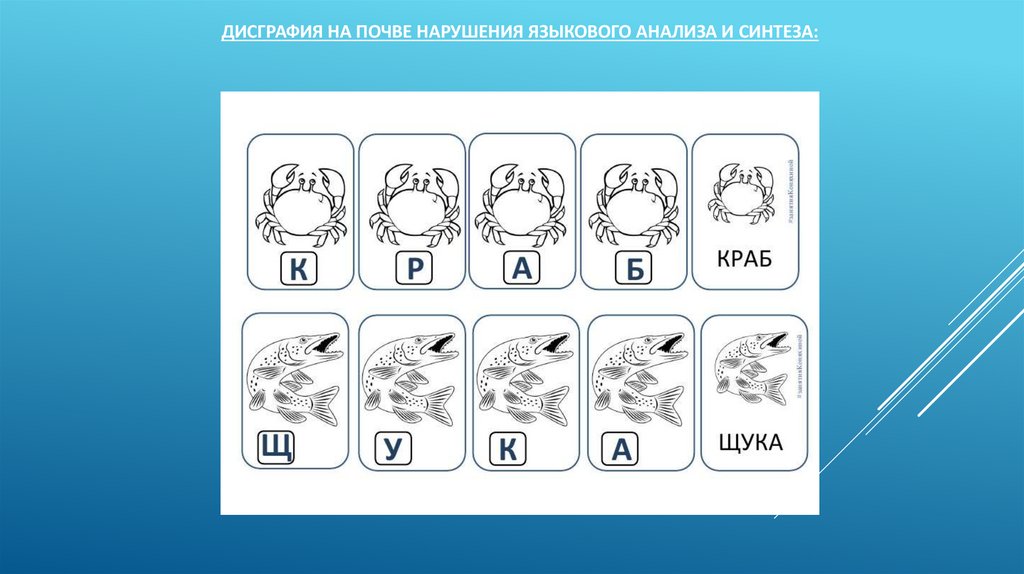 Дисграфия на почве нарушения языкового анализа и синтеза: