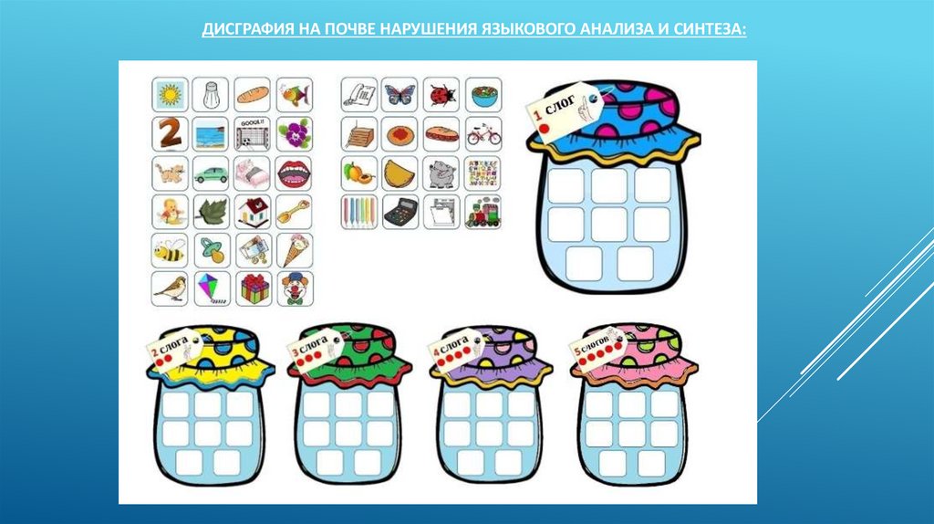 Дисграфия на почве нарушения языкового анализа и синтеза: