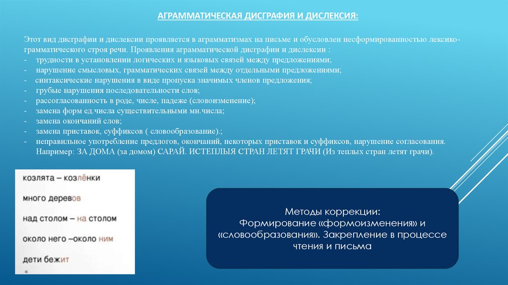 Аграмматическая дисграфия и дислексия: