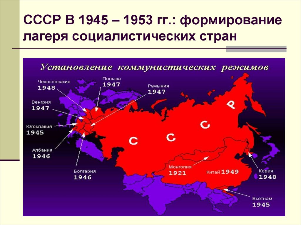 СССР В 1945 – 1953 гг.: формирование лагеря социалистических стран