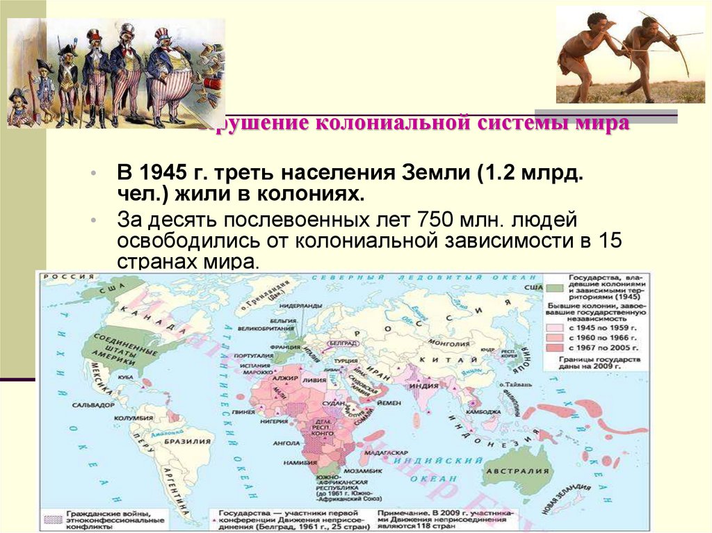 Крушение колониальной системы мира