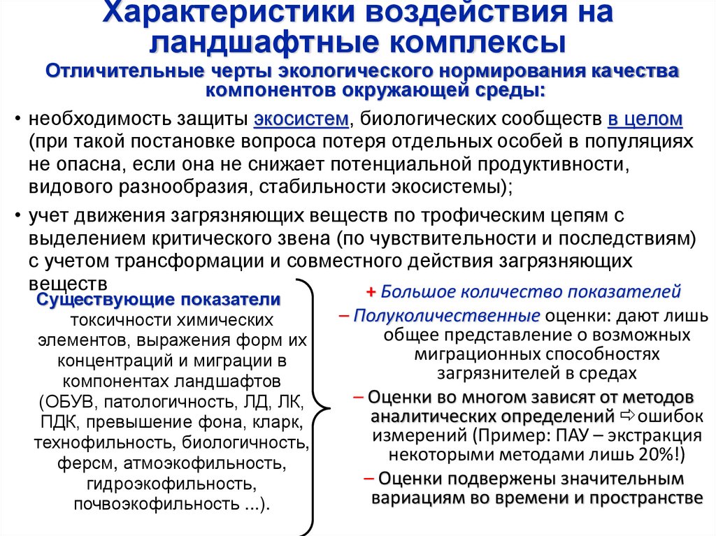 Характеристики воздействия на ландшафтные комплексы