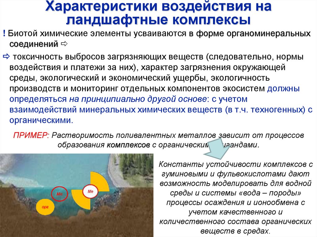 Характеристики воздействия на ландшафтные комплексы
