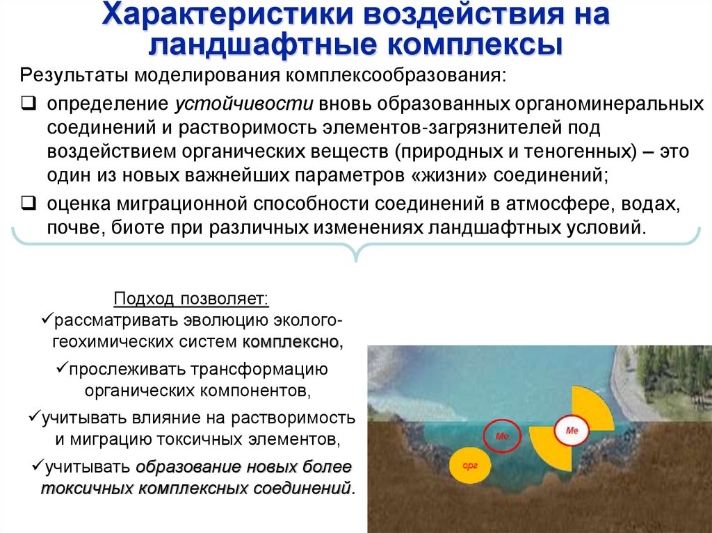 Характеристики воздействия на ландшафтные комплексы