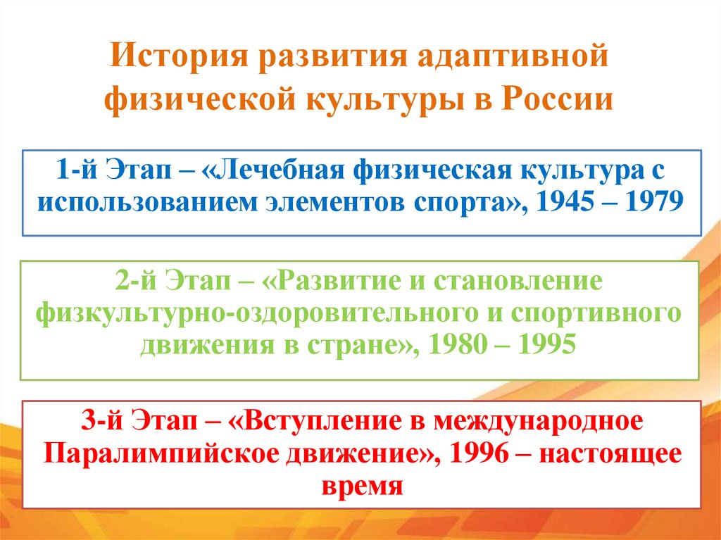 История развития адаптивной физической культуры в России