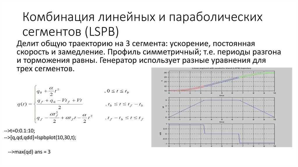 Комбинация линейных и параболических сегментов (LSPB)
