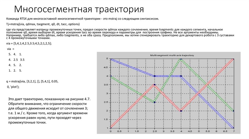 Многосегментная траектория