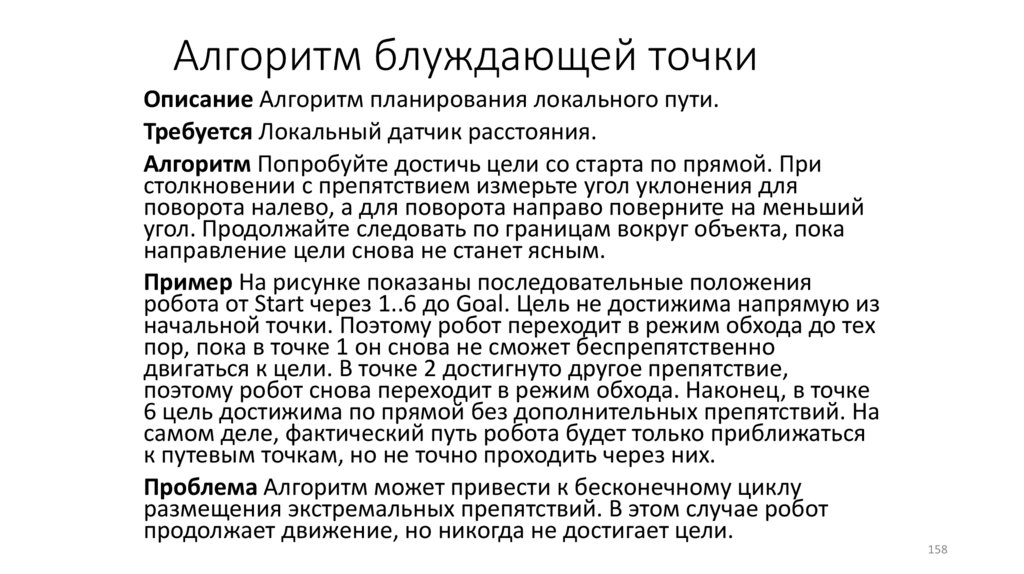 Алгоритм блуждающей точки