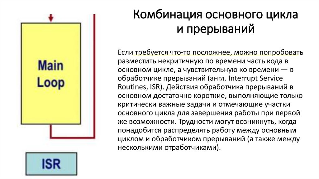 Комбинация основного цикла и прерываний