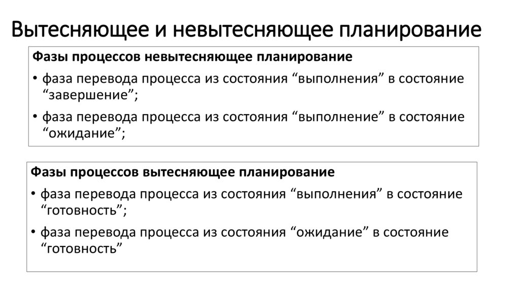 Вытесняющее и невытесняющее планирование