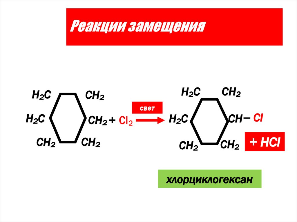 Реакции замещения