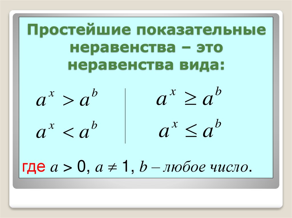 Простейшие показательные неравенства – это неравенства вида:
