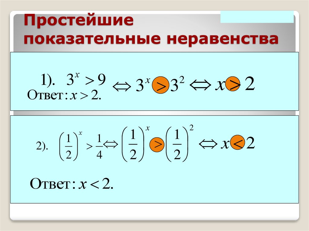 Простейшие показательные неравенства