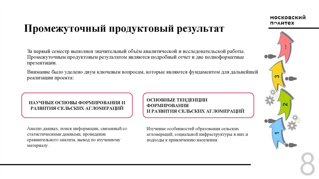 Промежуточный продуктовый результат