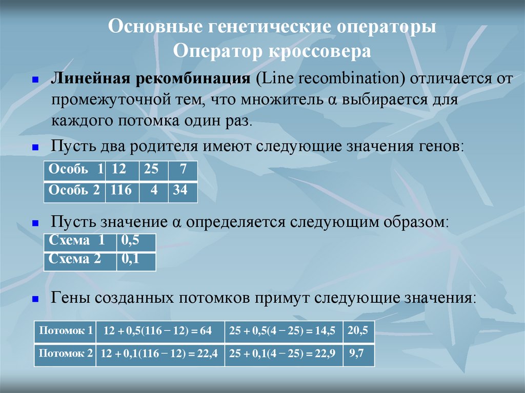 Основные генетические операторы Оператор кроссовера