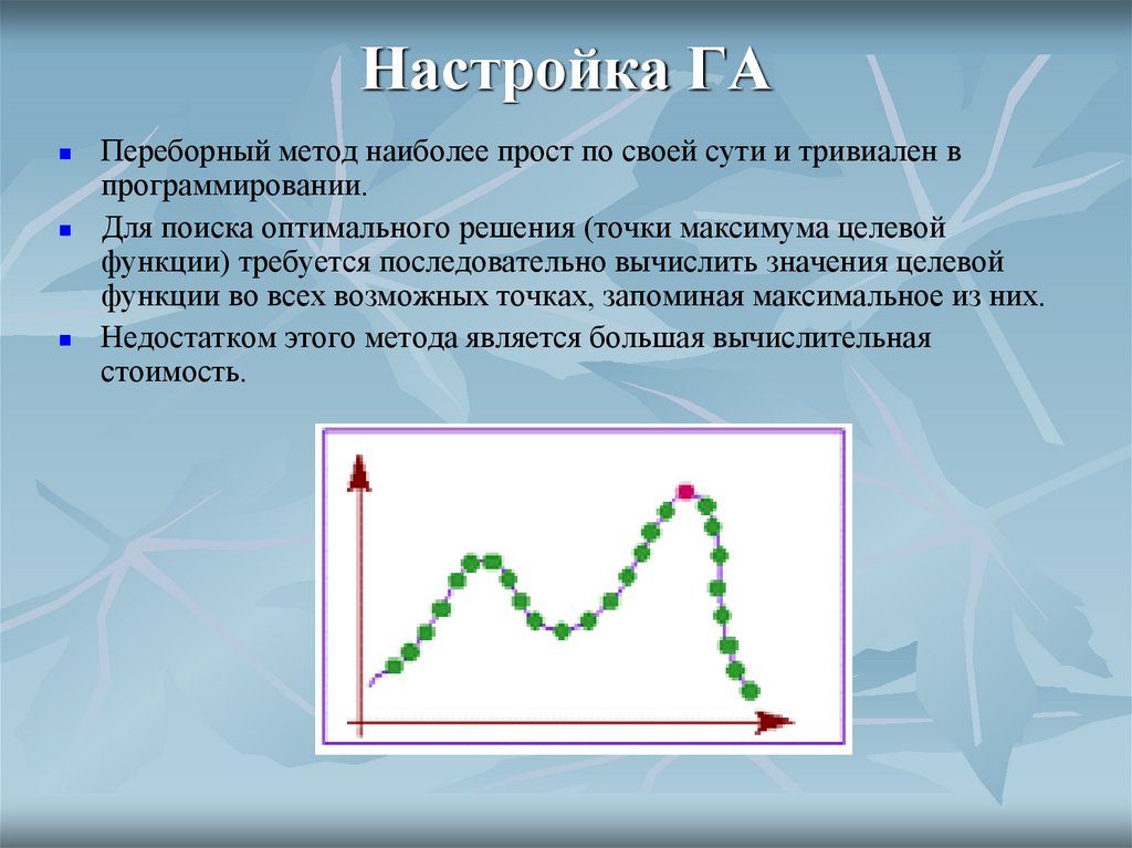 Настройка ГА