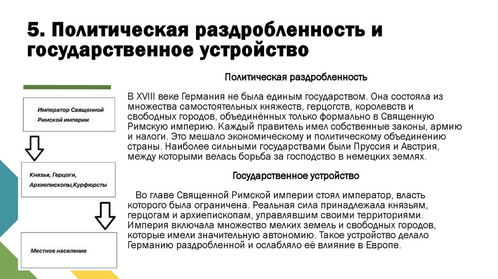 5. Политическая раздробленность и государственное устройство