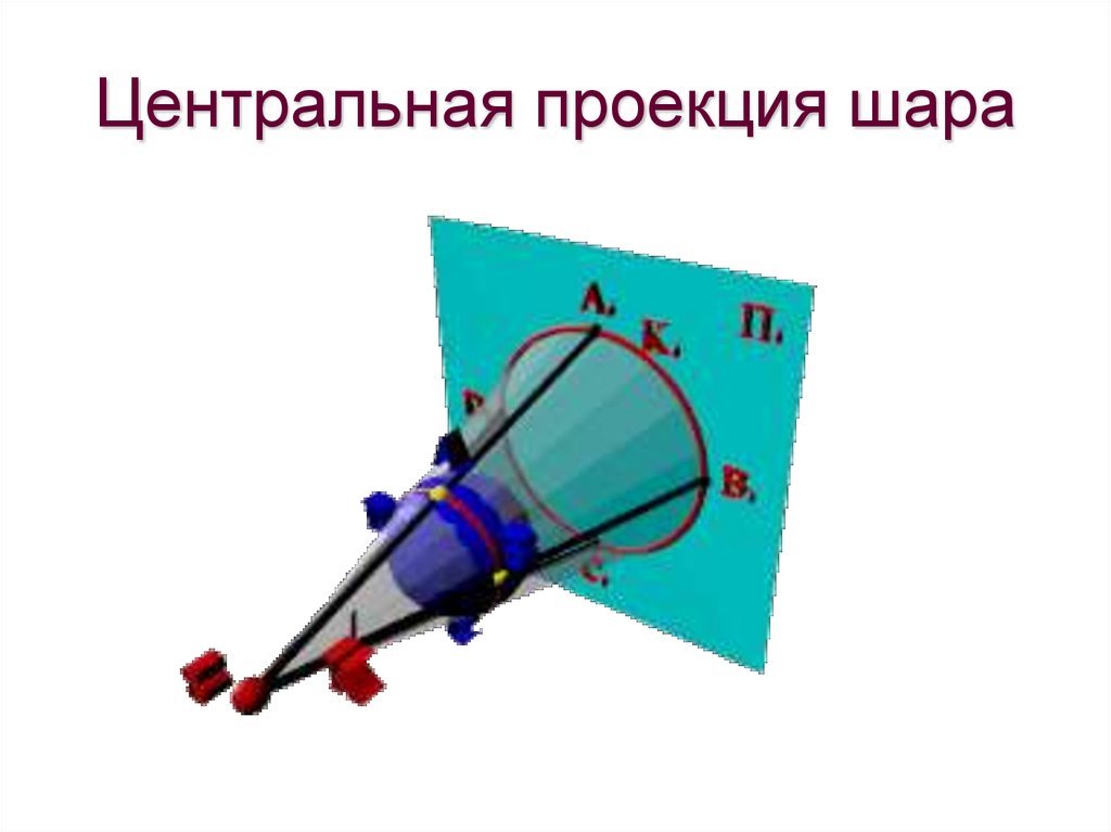 Центральная проекция шара