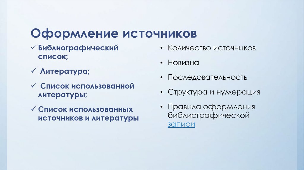 Оформление источников
