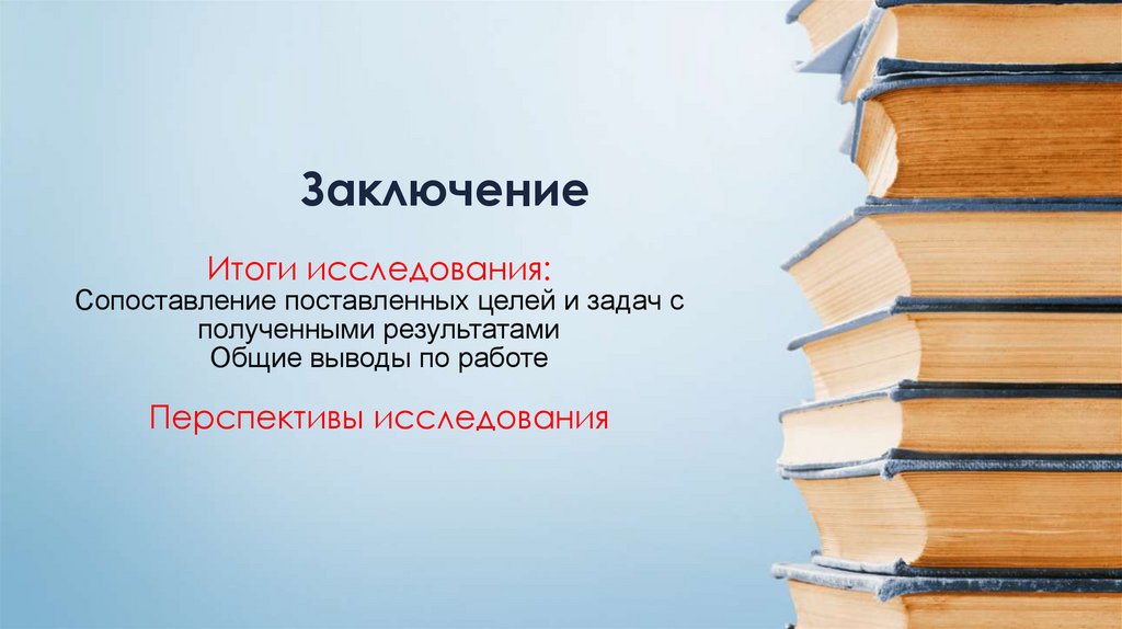 Итоги исследования: Сопоставление поставленных целей и задач с полученными результатами Общие выводы по работе Перспективы