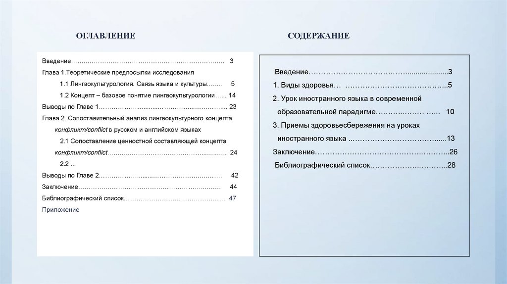 ОГЛАВЛЕНИЕ СОДЕРЖАНИЕ